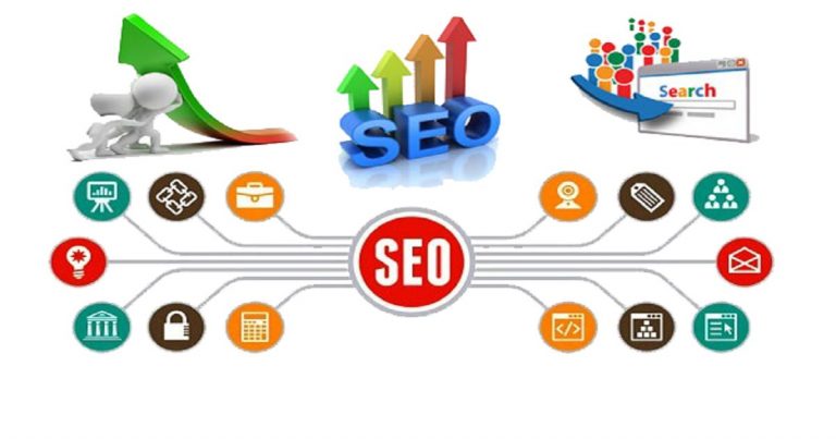 Buying Guide for Affordable SEO Packages