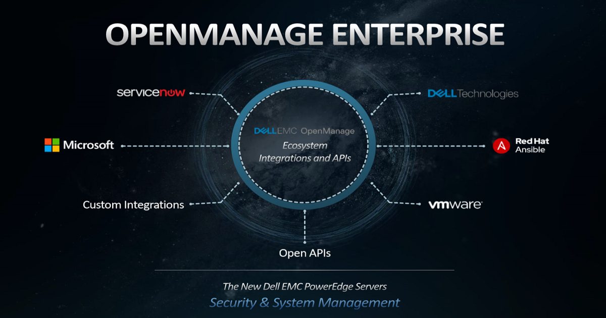 A image of dell emc openmanage systems management software